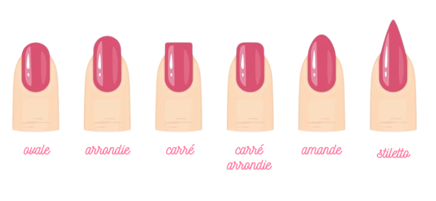 les différentes formes d'ongles qui existent
